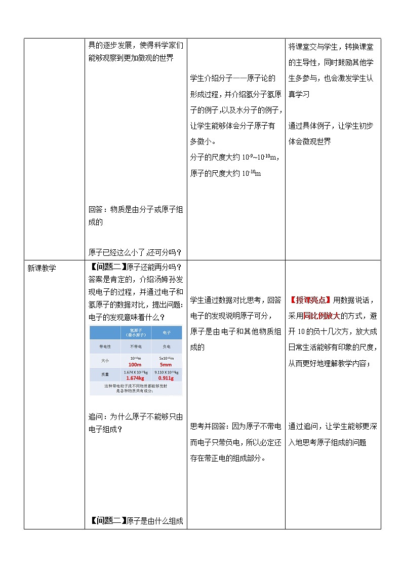 沪科版八年级全册 物理 教案 11.1走进微观1第3页