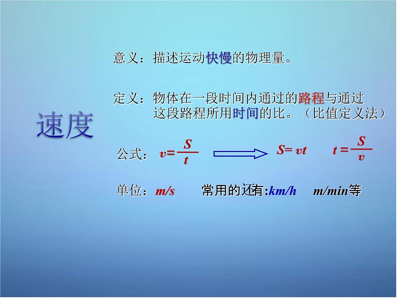 沪科初中物理八上《2第3节 快与慢》PPT课件 (7)06