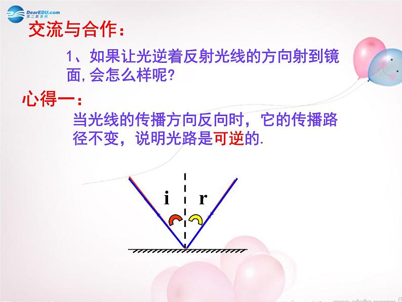 沪科初中物理八上《4第1节 光的反射》PPT课件 (5)第7页