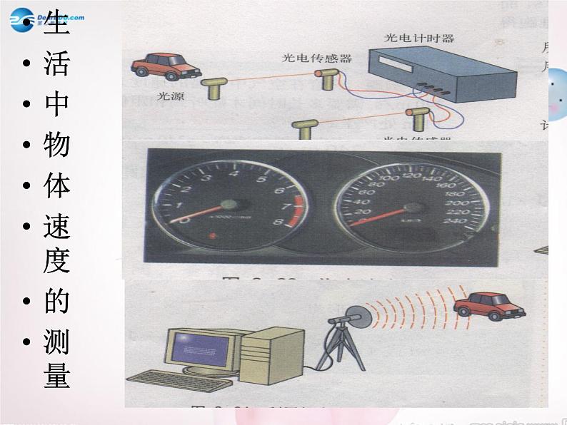 沪科初中物理八上《2第3节 快与慢》PPT课件 (3)01