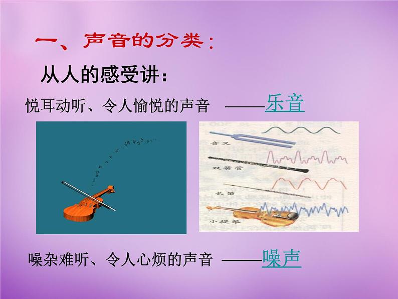 沪科初中物理八上《3第2节 声音的特性》PPT课件 (4)第5页