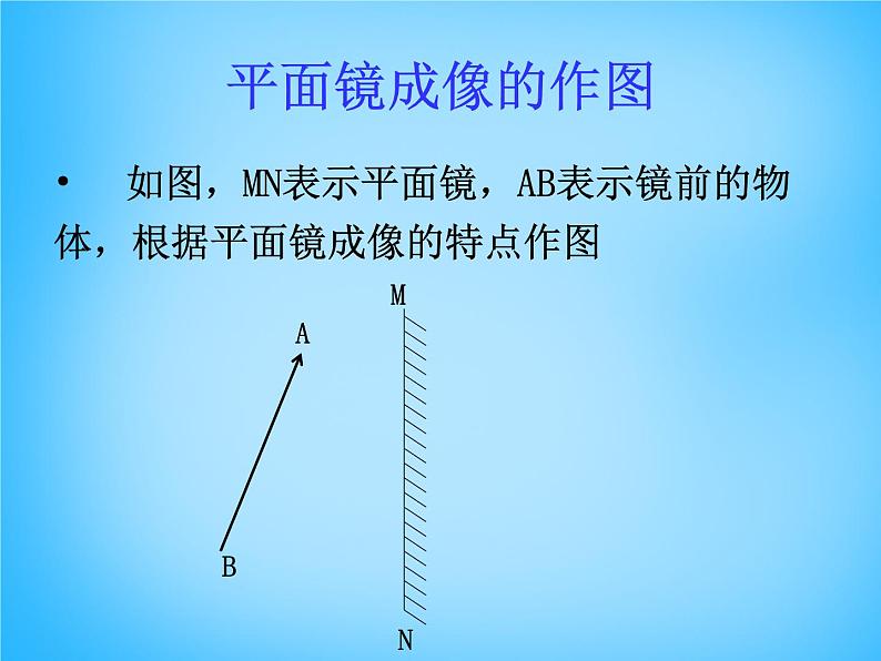 沪科初中物理八上《4第2节 平面镜成像》PPT课件 (6)07