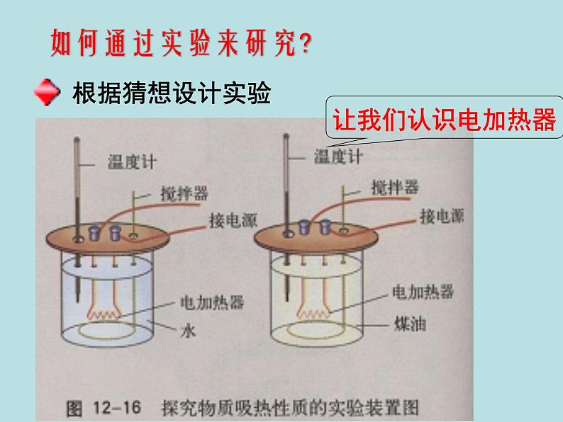 13.2科学探究：物质的比热容 课件（20）沪科版九年级物理全一册06