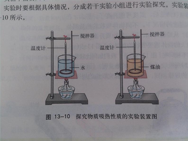 13.2科学探究：物质的比热容 课件（20）沪科版九年级物理全一册07