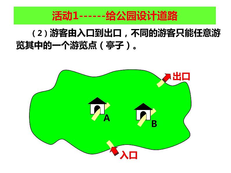 14.3连接串联电路和并联电路 课件（13）沪科版九年级物理全一册04