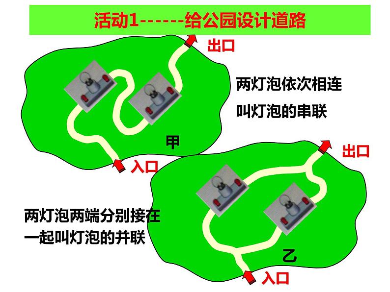 14.3连接串联电路和并联电路 课件（13）沪科版九年级物理全一册06