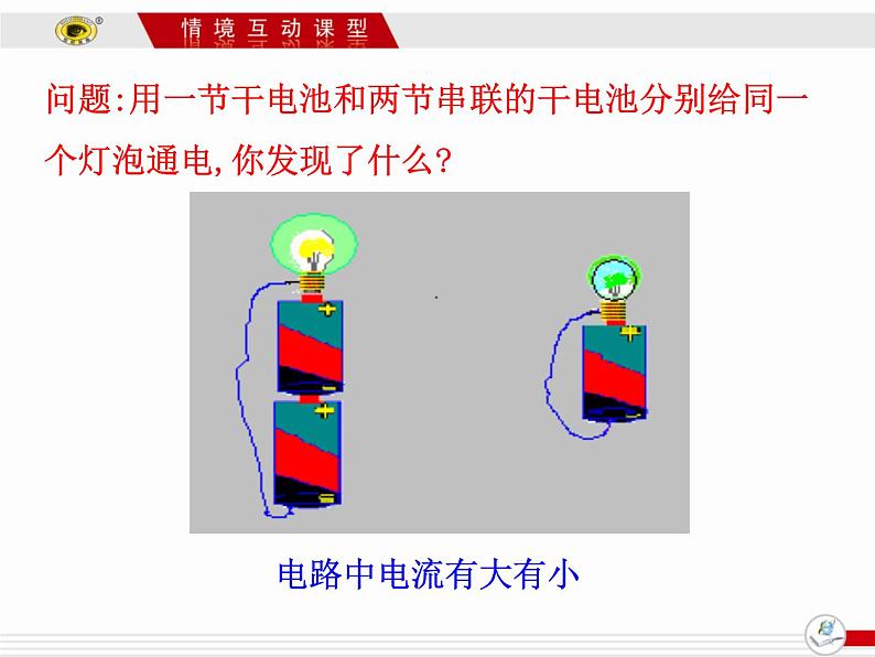 14.4科学探究：串联和并联电路的电流 课件（19）沪科版九年级物理全一册04