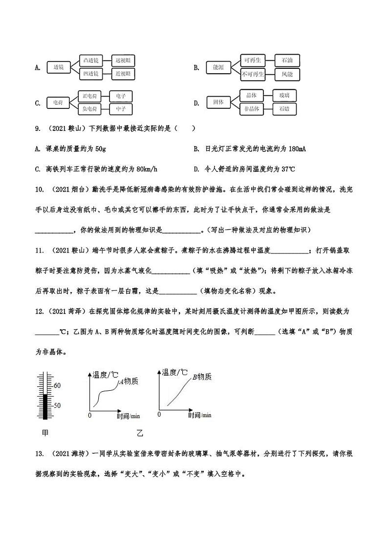 2021年中考物理真题强化训练：物态变化专项复习解析版第3页