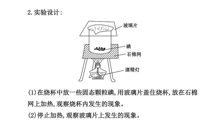 北师大版物理八年级上册 1.4 升华和凝华_1课件第5页