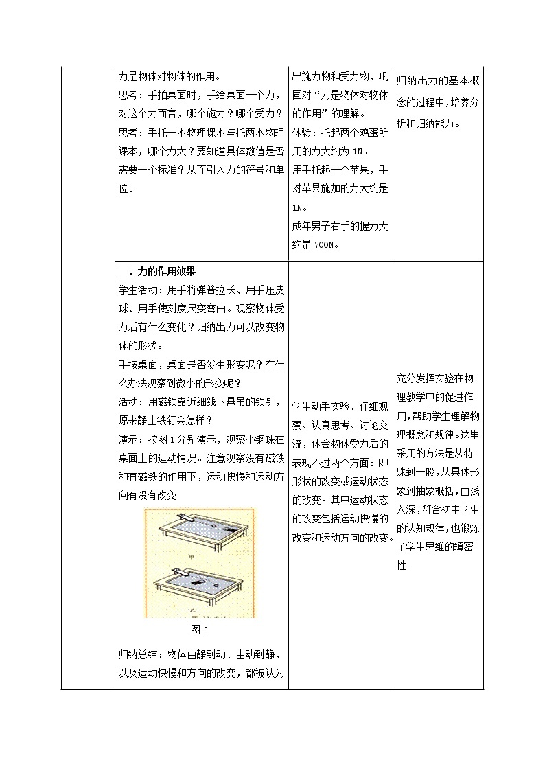 7.1  力-八年级下册课件+教案+练习（人教版）03