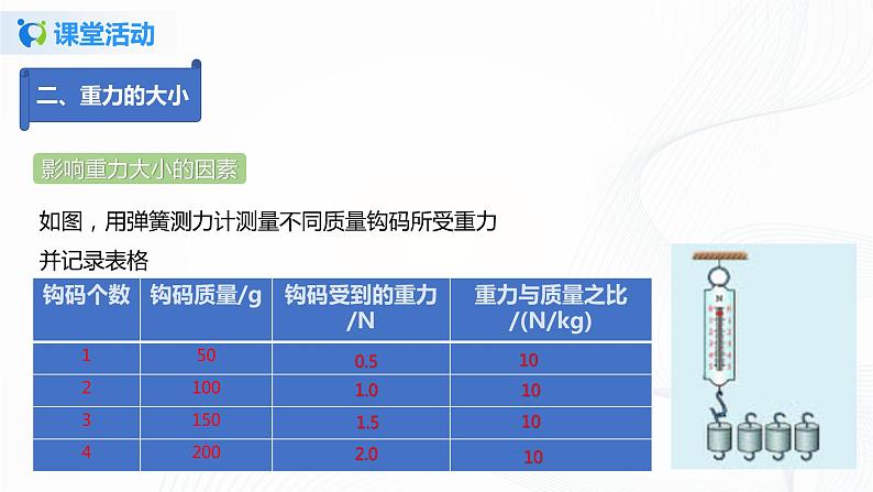 7.3  重力-八年级下册课件+教案+练习（人教版）07