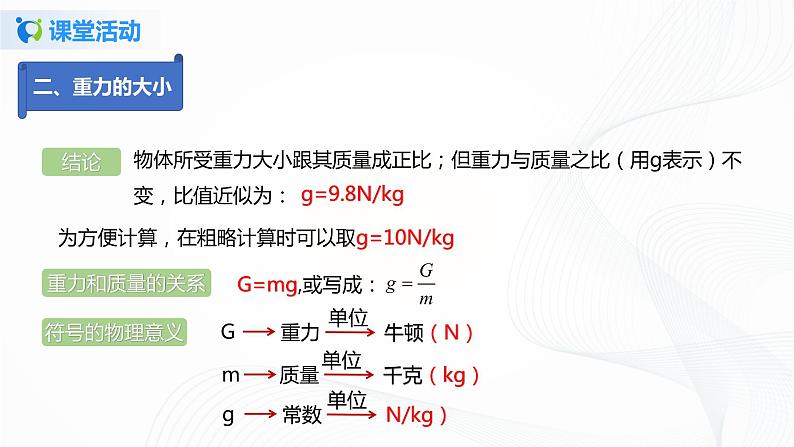 7.3  重力-八年级下册课件+教案+练习（人教版）08