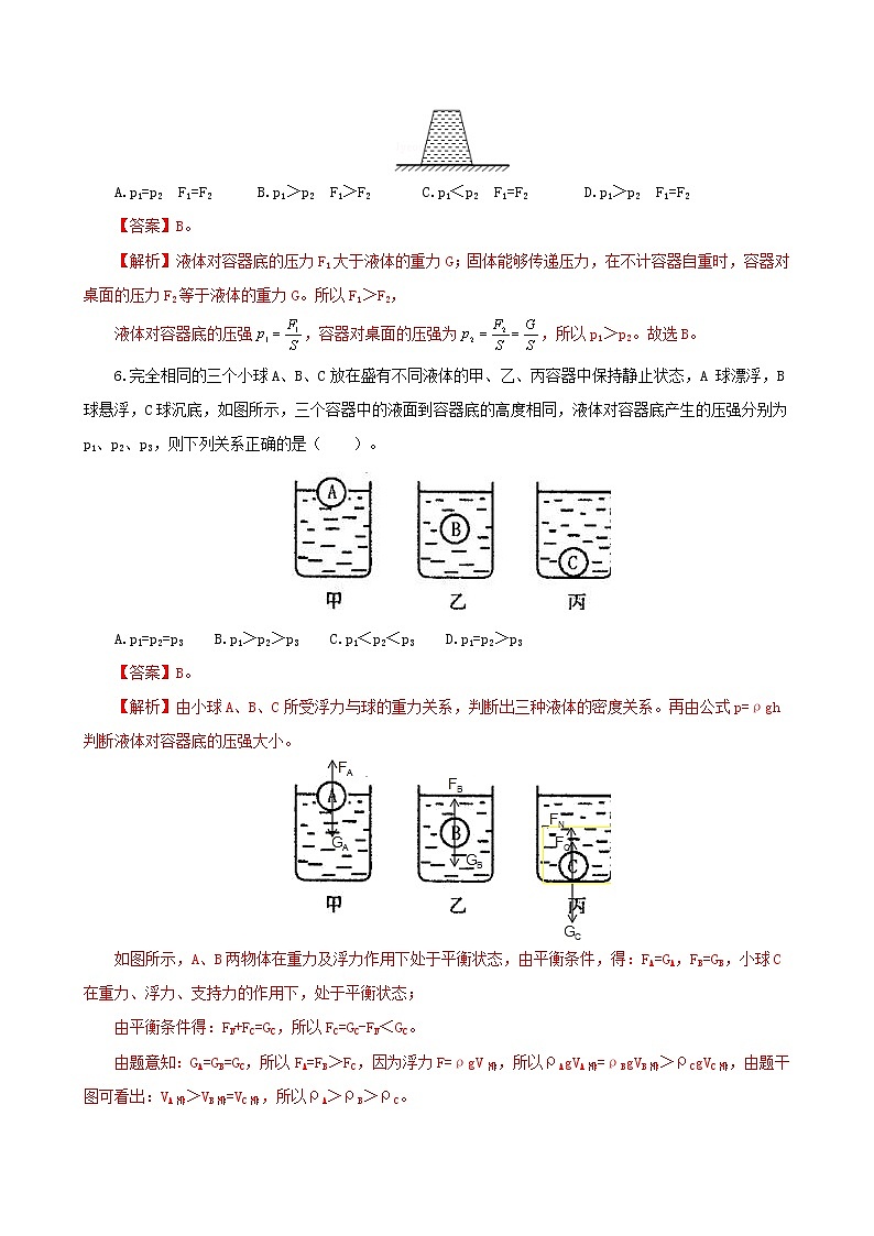 9.5  第九章  压强复习总结-八年级下册课件+教案+练习（人教版）03