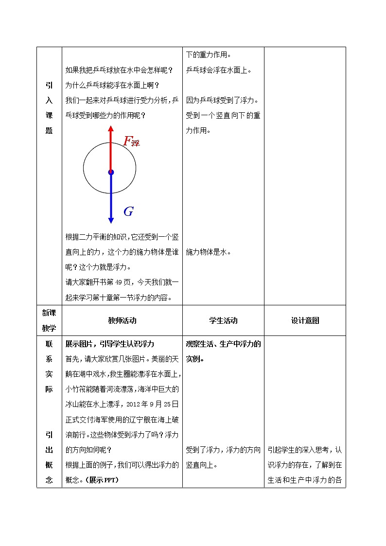 10.1  浮力-八年级下册课件+教案+练习（人教版）02
