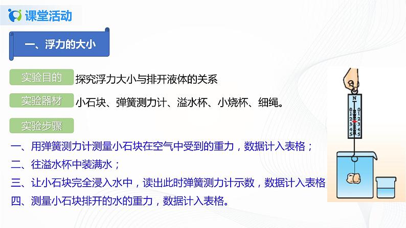 10.2  阿基米德原理-八年级下册课件+教案+练习（人教版）05