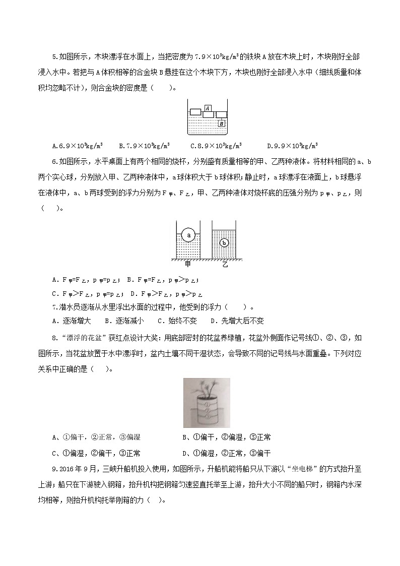 10.4  第十章  浮力复习总结-八年级下册课件+教案+练习（人教版）02