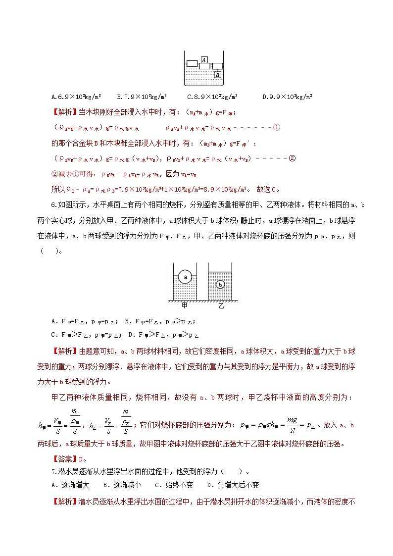 10.4  第十章  浮力复习总结-八年级下册课件+教案+练习（人教版）03