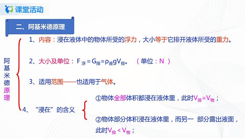 10.4  第十章  浮力复习总结-八年级下册课件+教案+练习（人教版）07