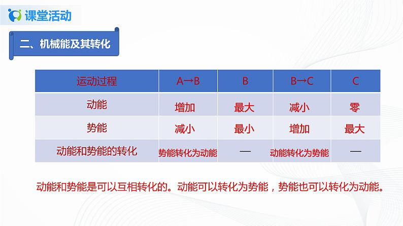 11.4  机械能及其转化-八年级下册课件+教案+练习（人教版）07