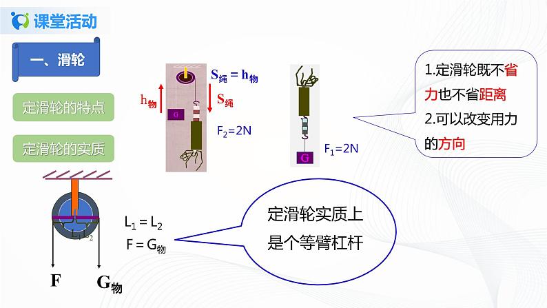 12.2  滑轮-八年级下册课件+教案+练习（人教版）06