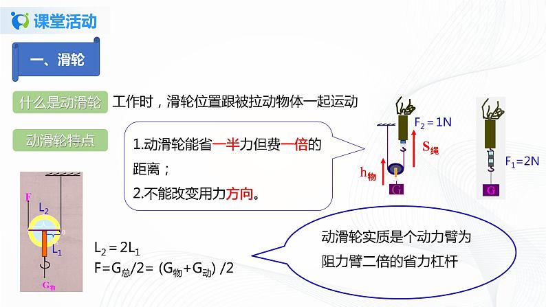 12.2  滑轮-八年级下册课件+教案+练习（人教版）08