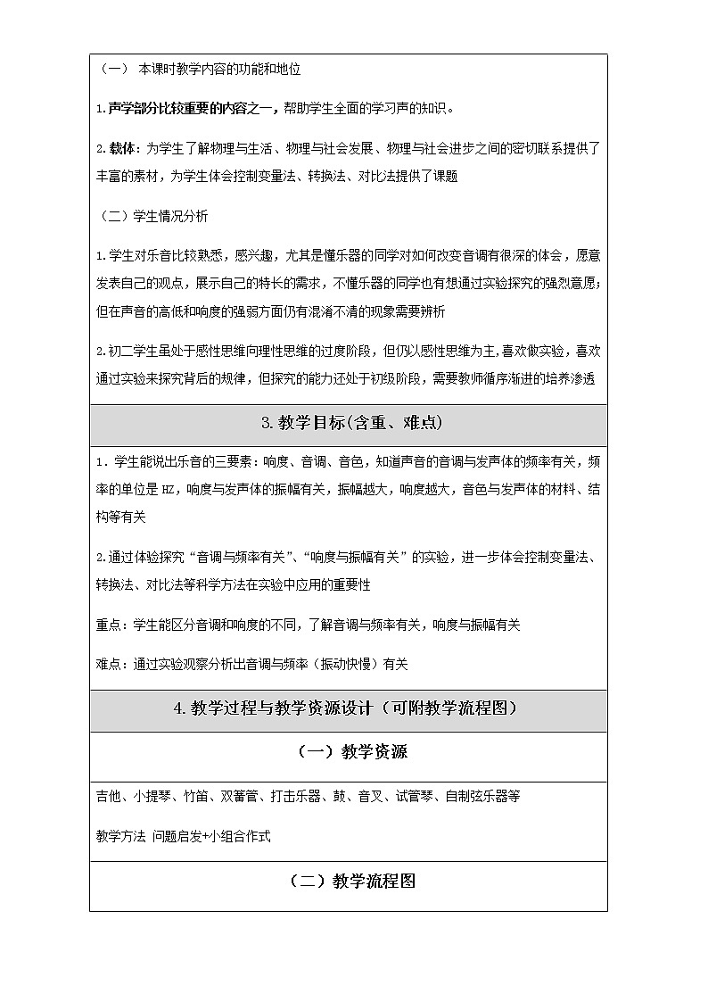 北师大版物理八年级上册 4.2 乐音(1) 教案02