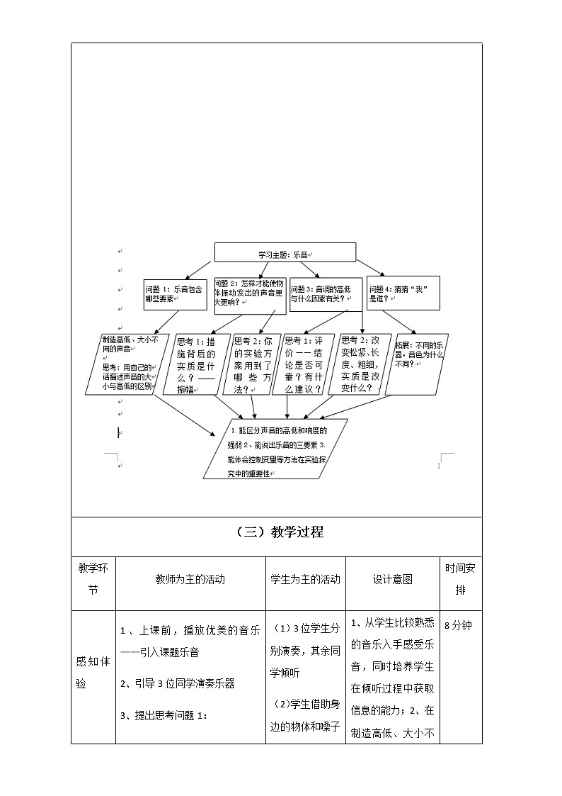 北师大版物理八年级上册 4.2 乐音(1) 教案03