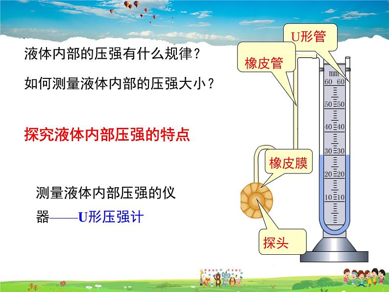 沪粤版物理八年级下册-8.2 研究液体的压强-第1课时 液体内部压强的特点第8页