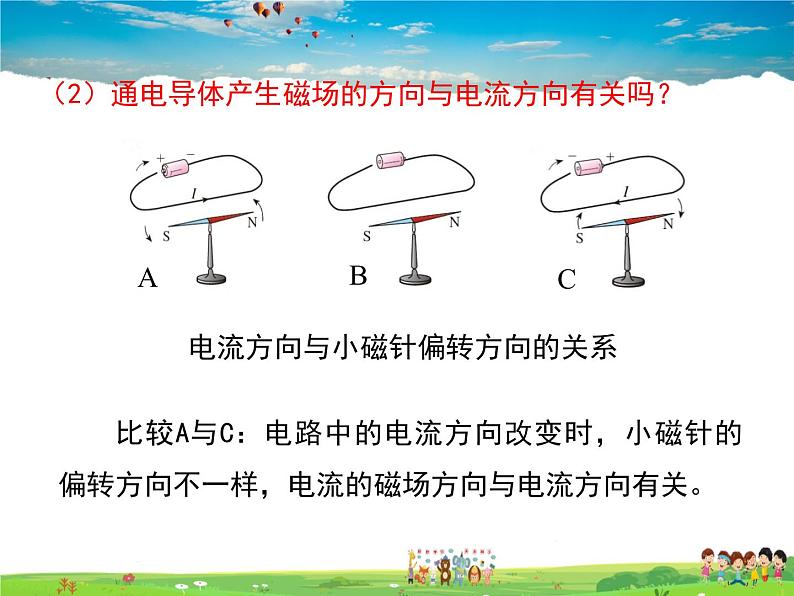 沪粤版物理九年级下册-第十六章  电磁铁与自动控制-16.2  奥斯特的发现课件PPT07