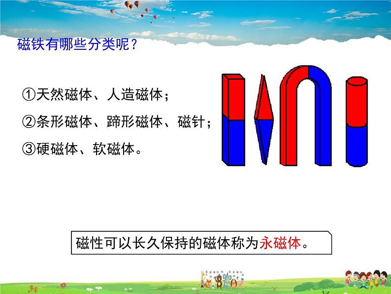 沪粤版物理九年级下册-第十六章  电磁铁与自动控制-16.1  从永磁体谈起课件PPT04