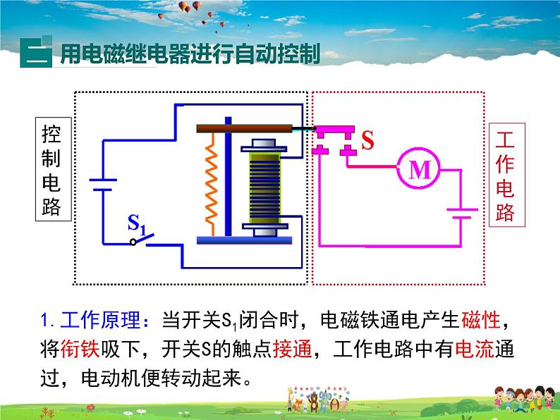 16.4.电磁继电器与自动控制第6页