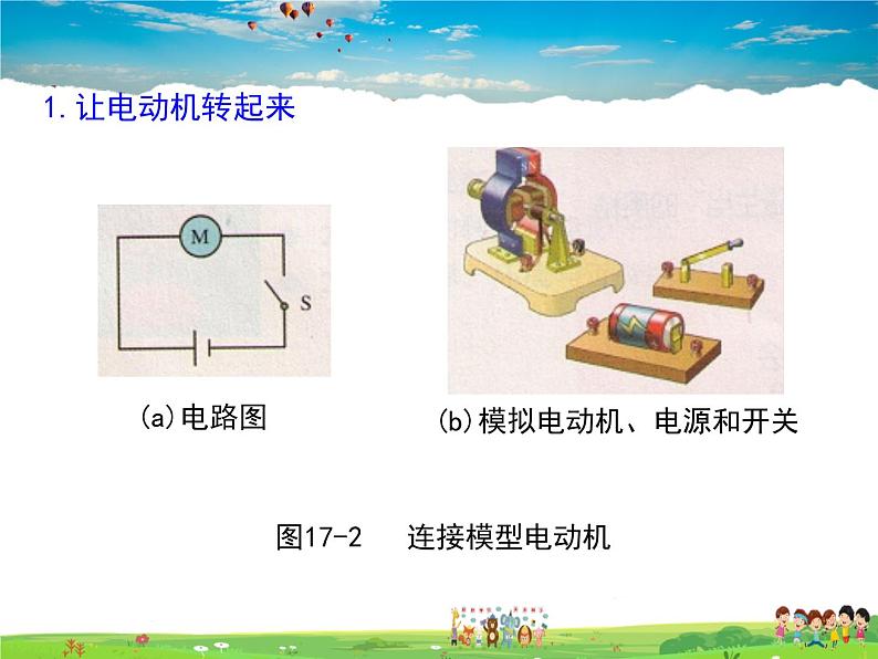 沪粤版物理九年级下册-第十七章  电动机与发电机-17.1  关于电动机转动的猜想课件PPT06