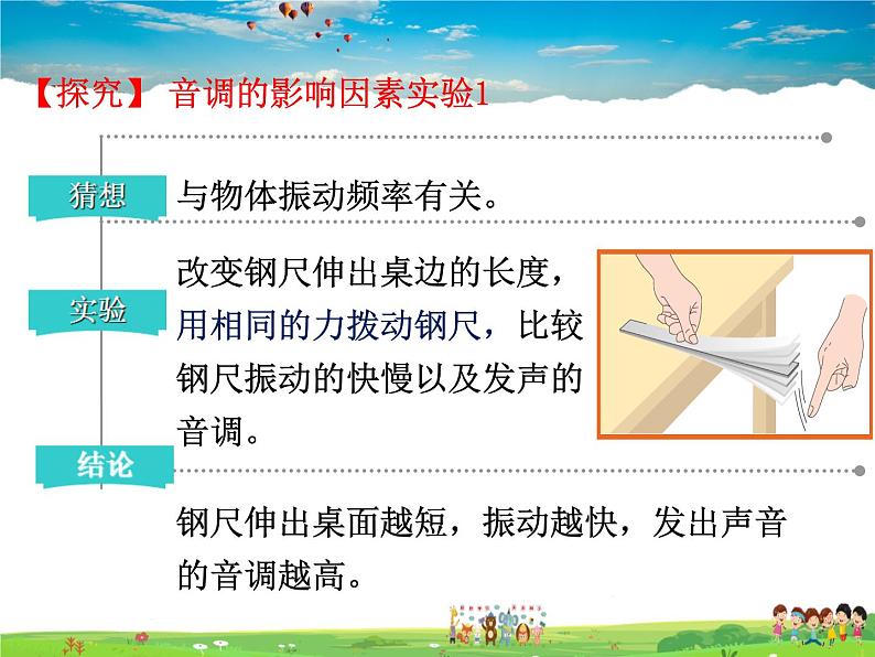 教科版物理八年级上册-第三章  声-2.乐音的三个特征（第1课时）【课件+素材】05