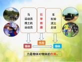 北师大版物理八年级下册7.1力ppt课件