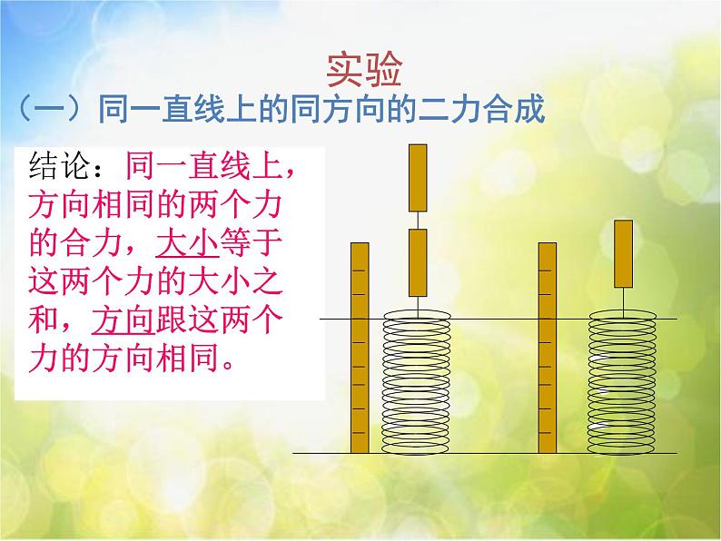 北师大版物理八年级下册7.4同一直线上二力的合成ppt课件第6页