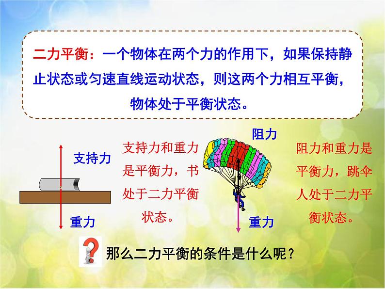 北师大版物理八年级下册7.5二力平衡ppt课件第4页