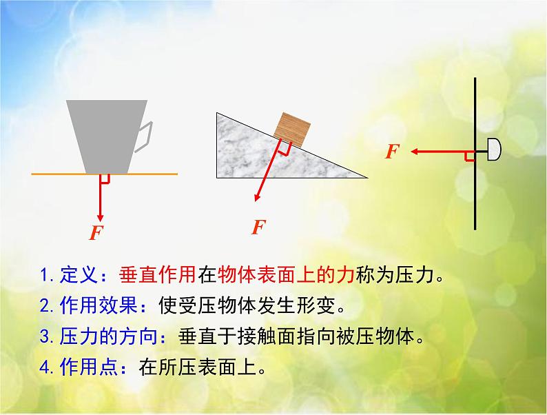 北师大版物理八年级下册8.1压强ppt课件第4页