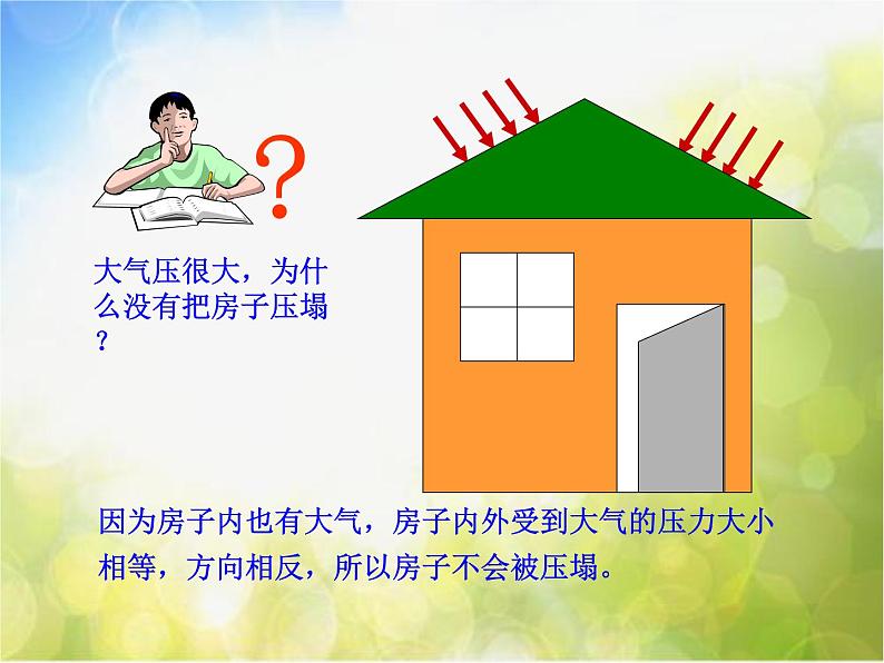 北师大版物理八年级下册8.4大气压强ppt课件第8页