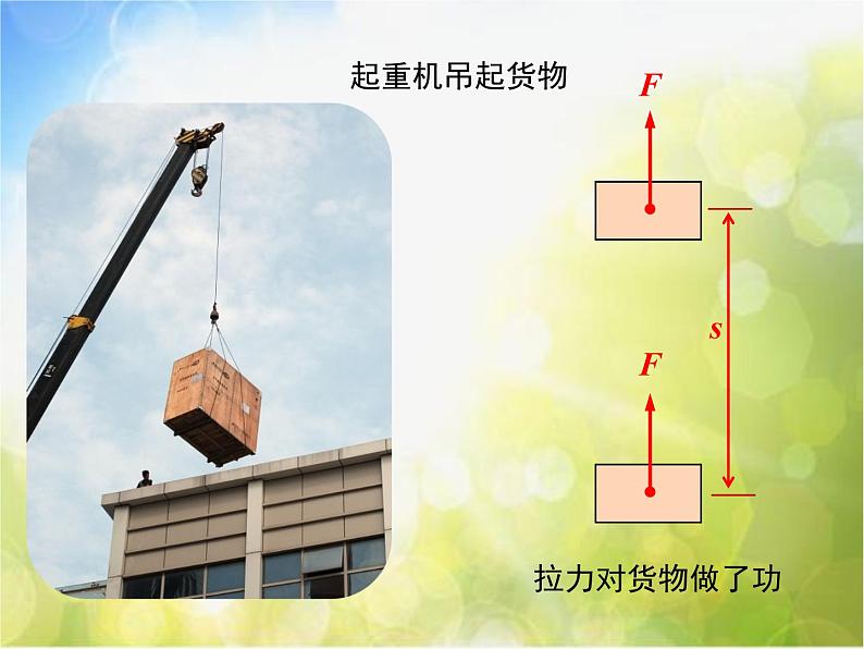 北师大版物理八年级下册9.3功ppt课件第6页