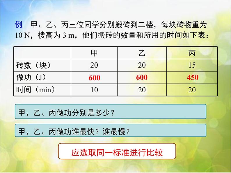 北师大版物理八年级下册9.4 功率ppt课件06