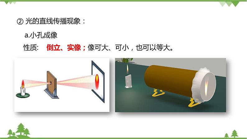 2.1 光的反射（第1课时）-八年级物理上册  同步教学课件+练习（含解析）（沪教版）08