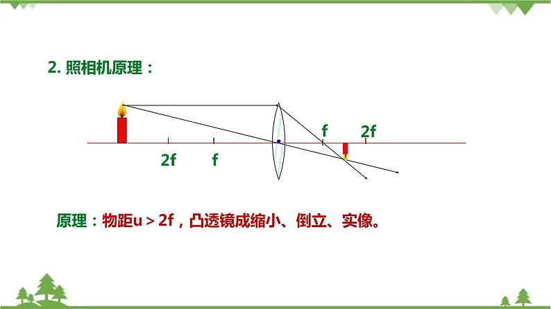 2.3 透镜成像（第3课时）-八年级物理上册  同步教学课件+练习（含解析）（沪教版）04