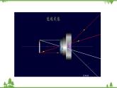 2.3 透镜成像（第3课时）-八年级物理上册  同步教学课件+练习（含解析）（沪教版）