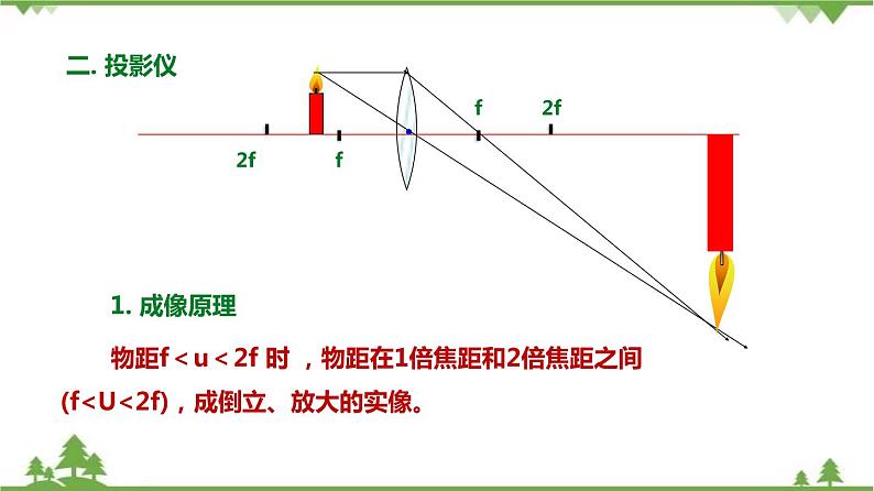 2.3 透镜成像（第3课时）-八年级物理上册  同步教学课件+练习（含解析）（沪教版）07