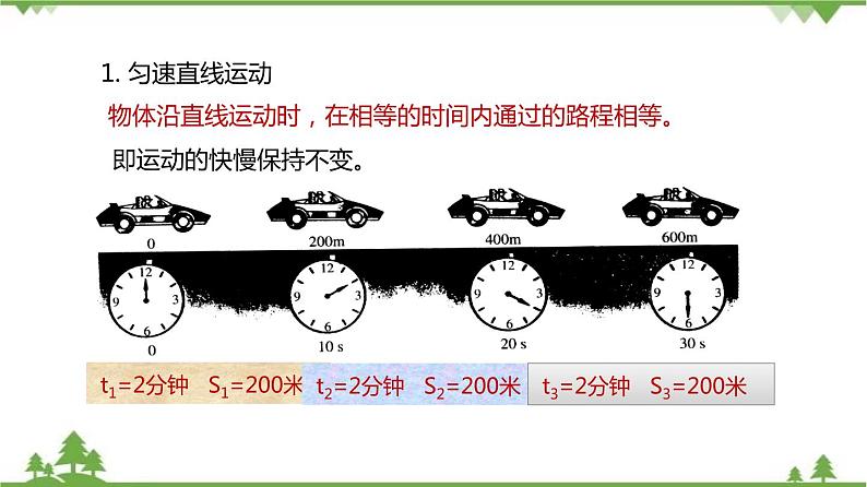 3.2 直线运动（第1课时）-八年级物理上册  同步教学课件+练习（含解析）（沪教版）06