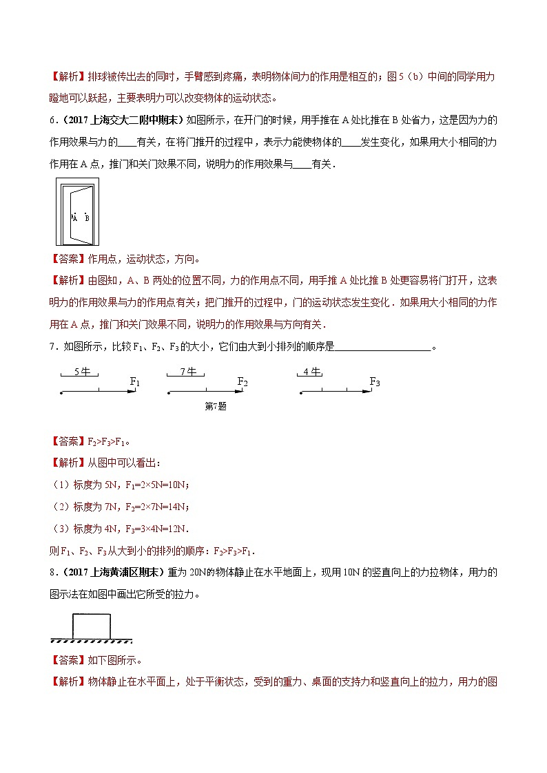 专题3.3 力（精选练习）（解析版）第3页