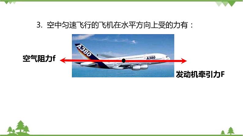 专题3.5 二力平衡（1）（课件）第4页