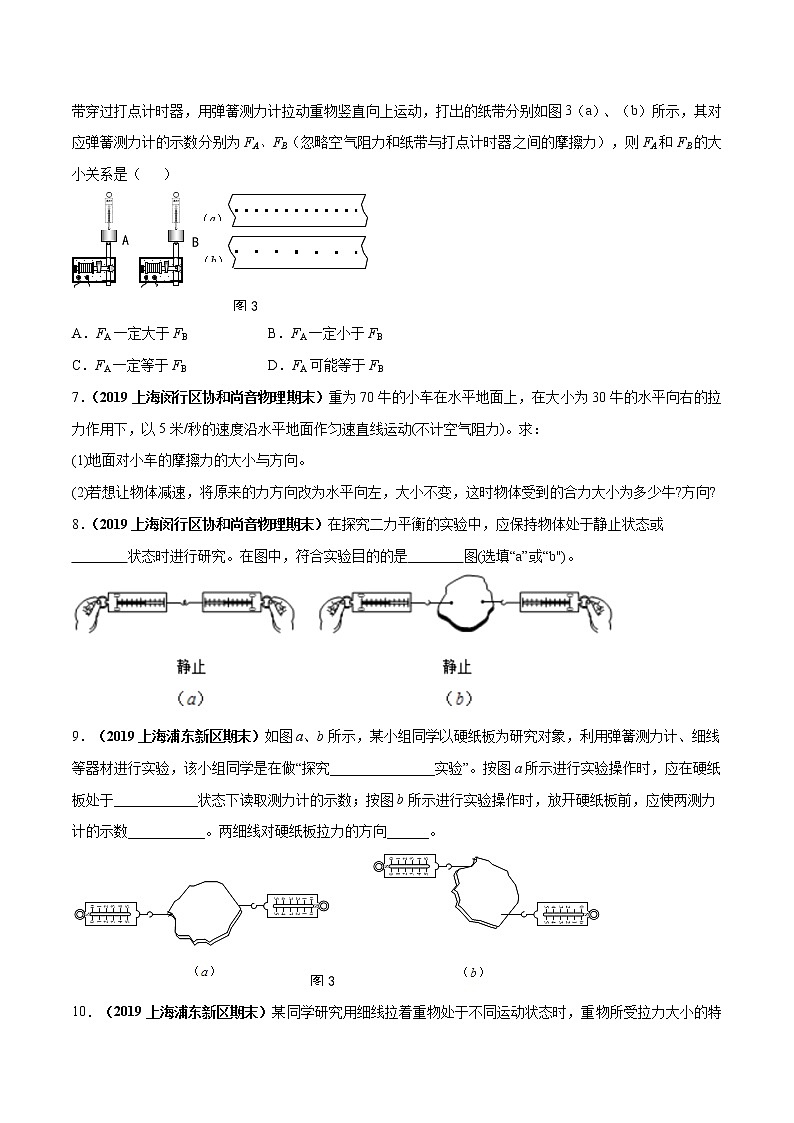 专题3.5 二力平衡（1）（原卷版）第2页