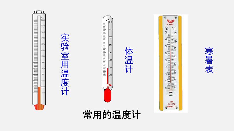 八年级上册第三章第一节 温度课件PPT第7页