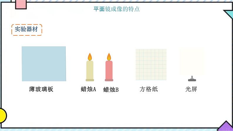 3.3  探究平面镜成像特点课件PPT第4页